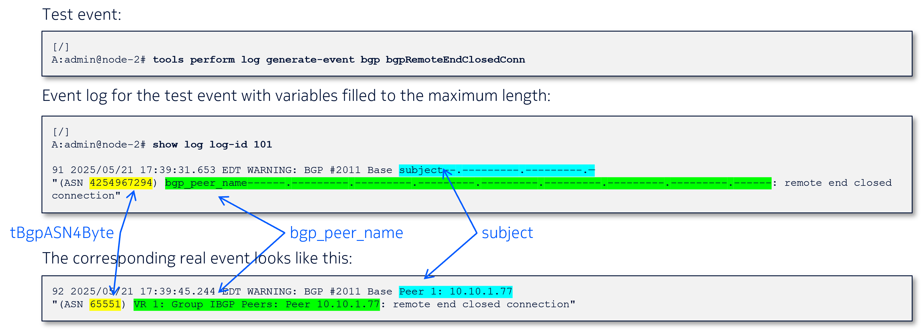 Fig. 7 - Real event vs. test event