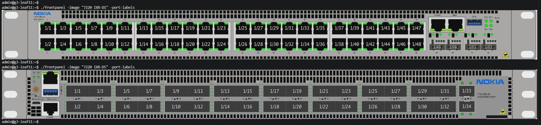 Front panel for D1 and D5 models